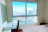 1 Bedroom Condo for rent in Phra Khanong, Bangkok near BTS On Nut