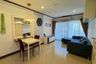 1 Bedroom Condo for rent in Khlong Toei, Bangkok near BTS Nana