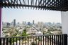 1 Bedroom Condo for rent in Khlong Tan Nuea, Bangkok