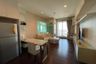 1 Bedroom Condo for rent in Khlong Tan Nuea, Bangkok