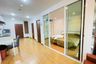 1 Bedroom Condo for rent in Bang Lamphu Lang, Bangkok near BTS Wongwian Yai