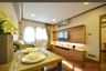 1 Bedroom Condo for rent in Khlong Tan Nuea, Bangkok