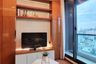 1 Bedroom Condo for rent in Khlong Tan, Bangkok near BTS Phrom Phong