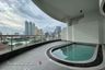 4 Bedroom Condo for Sale or Rent in Le Raffine Sukhumvit 24, Khlong Tan, Bangkok near BTS Phrom Phong