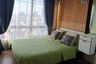 1 Bedroom Condo for rent in Phra Khanong Nuea, Bangkok near BTS On Nut