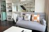 1 Bedroom Condo for rent in Phra Khanong, Bangkok near BTS Thong Lo