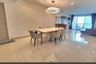 2 Bedroom Condo for rent in Chong Nonsi, Bangkok