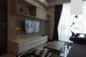 1 Bedroom Condo for rent in Chong Nonsi, Bangkok