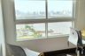 1 Bedroom Condo for rent in Chong Nonsi, Bangkok