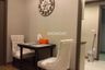 1 Bedroom Condo for sale in The Reserve Kasemsan 3, Wang Mai, Bangkok near BTS National Stadium