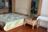 1 Bedroom Condo for rent in Suthep, Chiang Mai