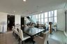 4 Bedroom Condo for sale in The River by Raimon Land, Khlong Ton Sai, Bangkok near BTS Krung Thon Buri