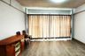 1 Bedroom Condo for sale in Victory View Condominium, 
