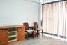 1 Bedroom Condo for sale in Victory View Condominium, 