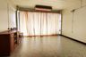 1 Bedroom Condo for sale in Victory View Condominium, 