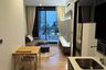 1 Bedroom Condo for rent in Noble Around Ari, Sam Sen Nai, Bangkok near BTS Ari