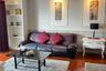 2 Bedroom Apartment for rent in Suthep, Chiang Mai