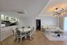 3 Bedroom Condo for rent in Sky Beach, Na Kluea, Chonburi