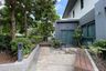3 Bedroom Villa for rent in Bang Lamung, Chonburi