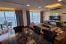 2 Bedroom Condo for Sale or Rent in Ananya Beachfront Naklua, Na Kluea, Chonburi