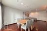 2 Bedroom Apartment for rent in The Residence Sukhumvit 24, Khlong Tan, Bangkok near MRT Sukhumvit