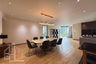 3 Bedroom Condo for rent in Raveevan Space, Khlong Tan, Bangkok near BTS Phrom Phong