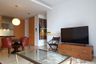 1 Bedroom Condo for rent in Saladaeng Residences, Silom, Bangkok near MRT Lumpini
