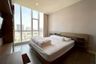 1 Bedroom Condo for rent in The Room Sathorn - TanonPun, Silom, Bangkok near BTS Surasak
