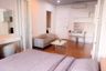 1 Bedroom Condo for rent in Blocs 77, Phra Khanong Nuea, Bangkok near BTS Phra Khanong