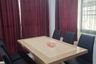 3 Bedroom House for rent in Nong Prue, Chonburi