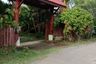 2 Bedroom Villa for rent in Nai Wiang, Nan