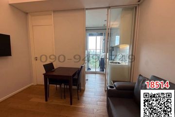 Condo for rent in Chom Phon, Bangkok near MRT Phahon Yothin