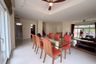 4 Bedroom House for sale in Central Park Hillside Village, Nong Prue, Chonburi