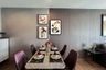 1 Bedroom Condo for sale in Chang Phueak, Chiang Mai