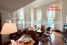 5 Bedroom House for rent in Bang Talat, Nonthaburi