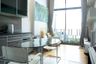 2 Bedroom Condo for rent in KEYNE BY SANSIRI, Khlong Tan, Bangkok near BTS Thong Lo