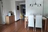 2 Bedroom Condo for rent in The Bangkok Sukhumvit 61, Khlong Tan Nuea, Bangkok near BTS Ekkamai