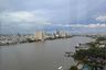 2 Bedroom Condo for rent in Nue Riverest Ratburana, Rat Burana, Bangkok