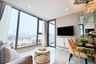 1 Bedroom Condo for sale in Copacabana Beach Jomtien, Nong Prue, Chonburi