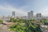 1 Bedroom Condo for rent in Chapter Charoennakhorn-Riverside, Bang Lamphu Lang, Bangkok near BTS Krung Thon Buri