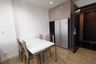 2 Bedroom Condo for rent in Ivy Ampio, Huai Khwang, Bangkok near MRT Phra Ram 9