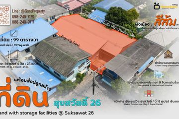 Warehouse / Factory for sale in Bang Pakok, Bangkok