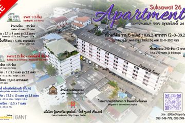 240 Bedroom Apartment for sale in Bang Pakok, Bangkok