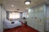4 Bedroom Commercial for sale in Bang Khlo, Bangkok