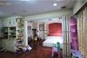 4 Bedroom Commercial for sale in Bang Khlo, Bangkok