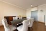 3 Bedroom Condo for rent in The Waterford Diamond, Khlong Tan, Bangkok near BTS Phrom Phong