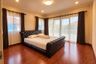 House for rent in Chang Phueak, Chiang Mai