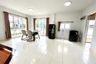 3 Bedroom House for rent in Mae Hia, Chiang Mai