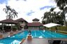3 Bedroom House for rent in Tha Sala, Chiang Mai