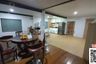 8 Bedroom House for rent in Chan Kasem, Bangkok near MRT Chankasem
